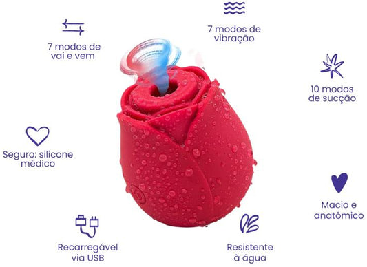 Vibrador Sugador de Clitóris Luv em formato de rosa